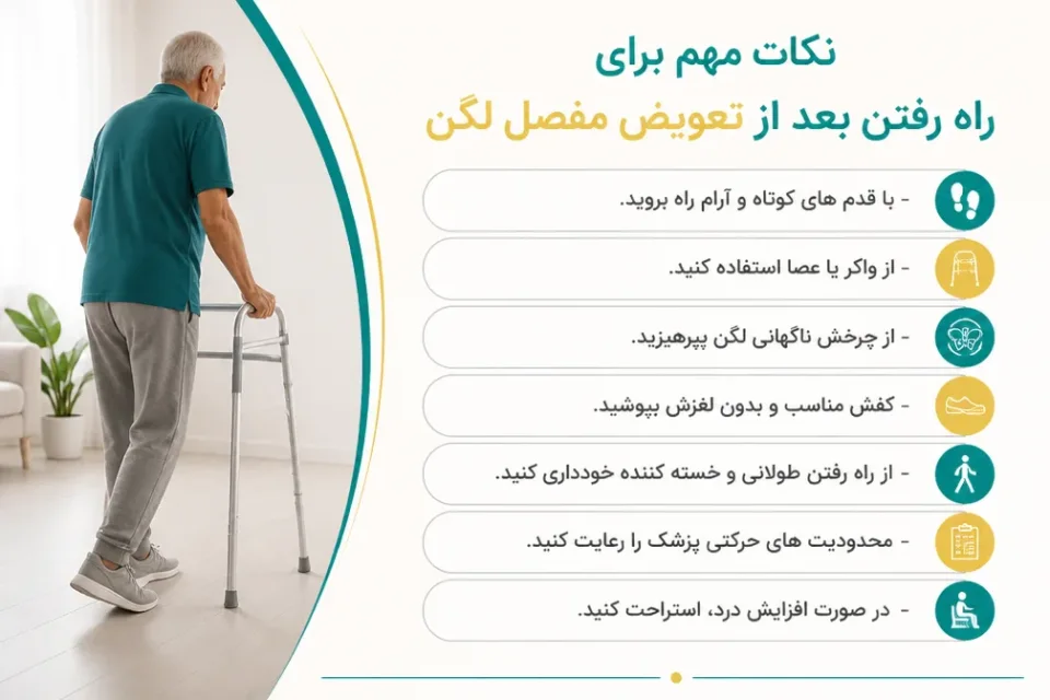 نمای توضیحی درباره نکات مهم هنگام راه رفتن بعد از تعویض
